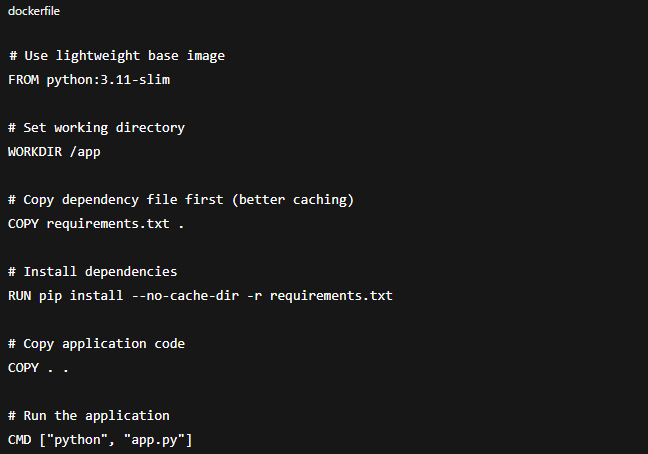 Code Screenshot