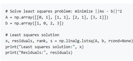 Code Screenshot