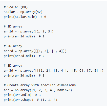 Code Screenshot