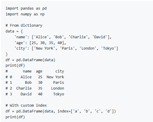 Code Screenshot
