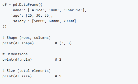 Code Screenshot