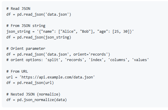 Code Screenshot