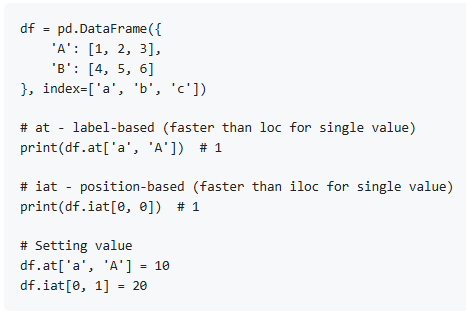 Code Screenshot