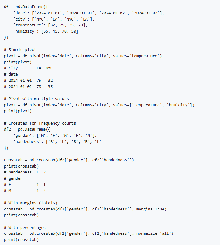 Code Screenshot