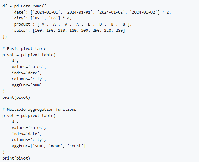 Code Screenshot