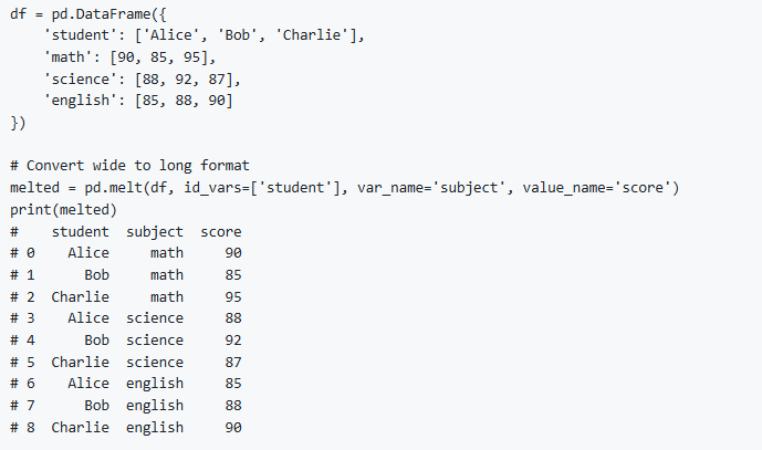 Code Screenshot