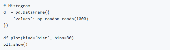 Code Screenshot