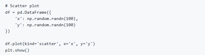 Code Screenshot