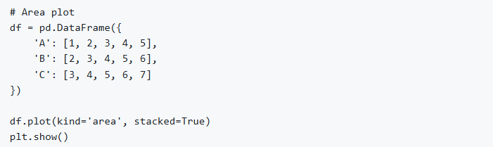 Code Screenshot