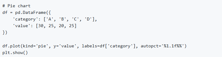 Code Screenshot