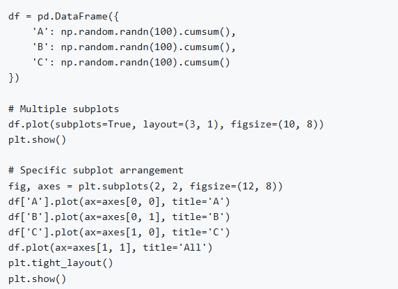 Code Screenshot