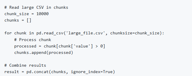Code Screenshot