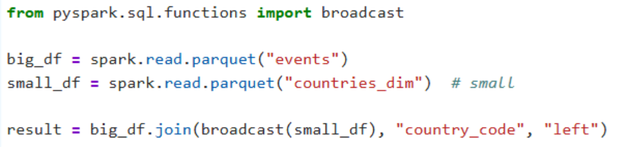 Code Screenshot