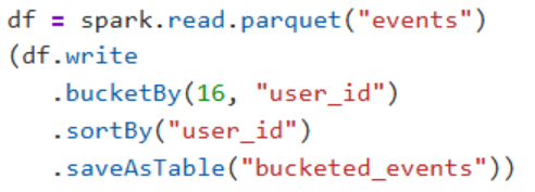 Code Screenshot
