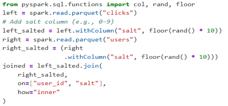 Code Screenshot