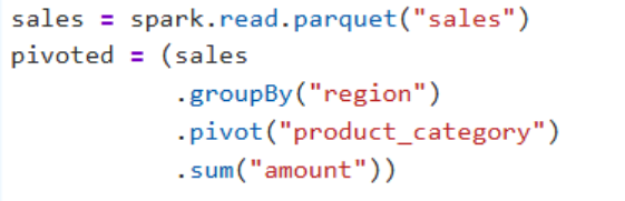 Code Screenshot