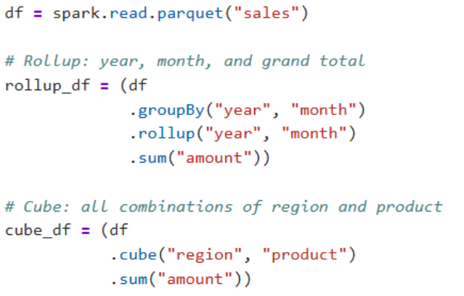 Code Screenshot