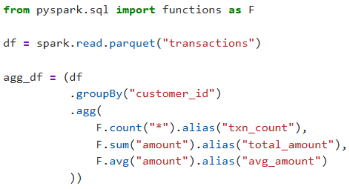 Code Screenshot