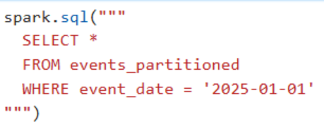 Code Screenshot