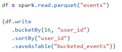 Code Screenshot