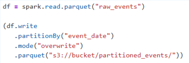 Code Screenshot