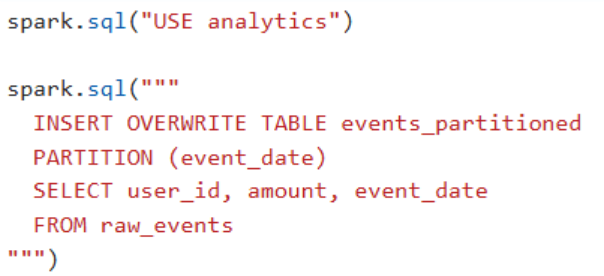 Code Screenshot