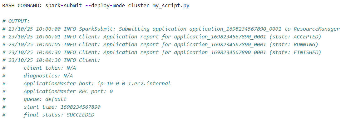 Code Screenshot