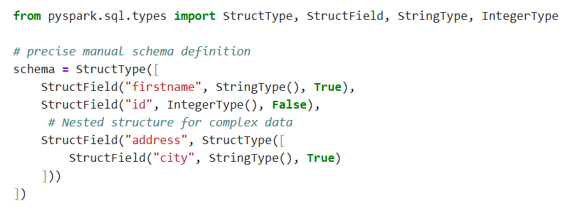 Code Screenshot