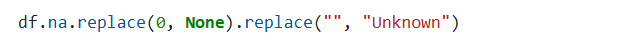Code Screenshot