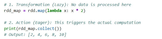 Code Screenshot
