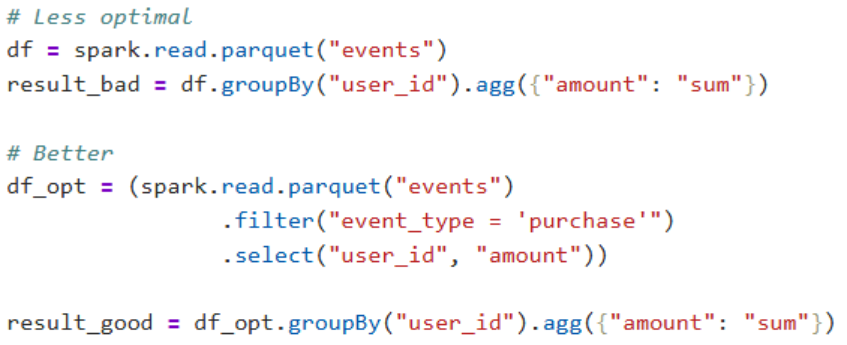 Code Screenshot