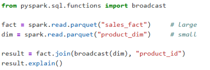 Code Screenshot