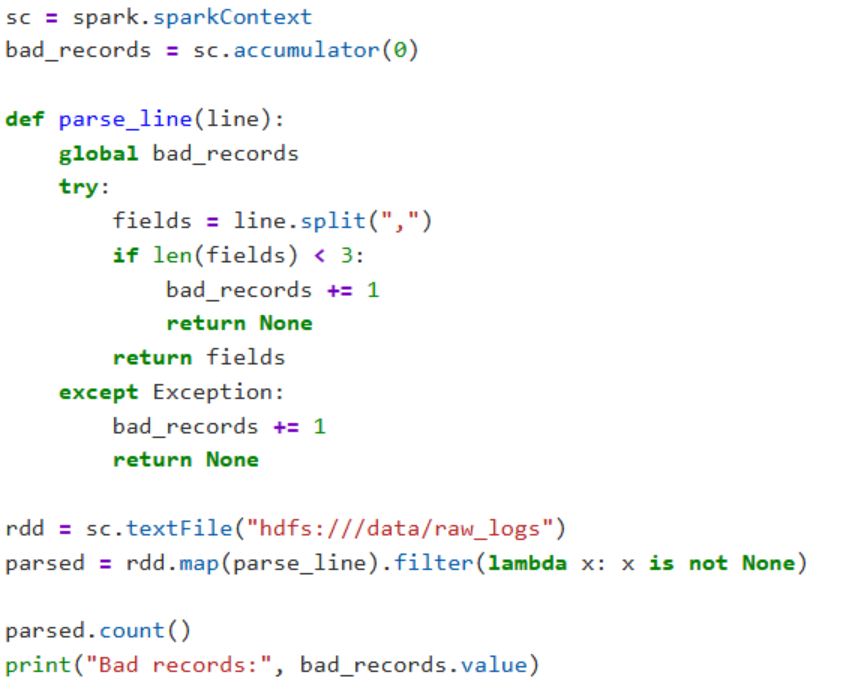 Code Screenshot