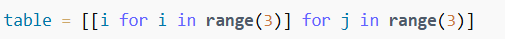 Code Screenshot