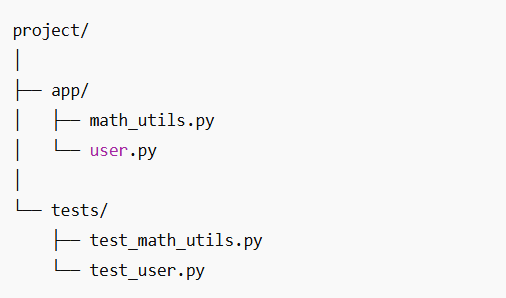 Code Screenshot